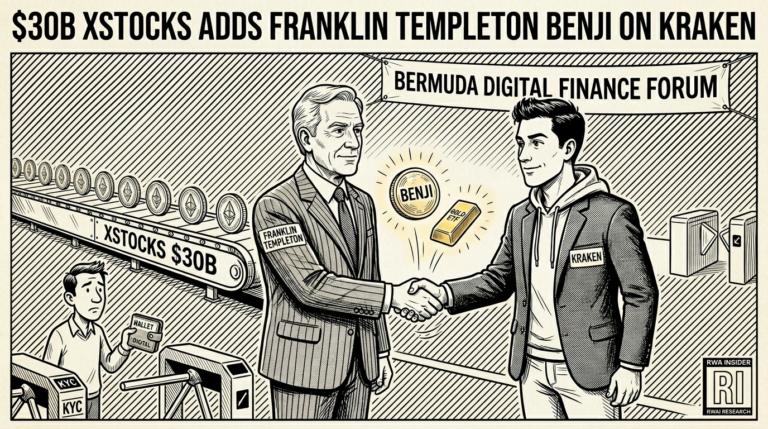 Franklin Templeton BENJI lands on Kraken xStocks rail | RWA Insider