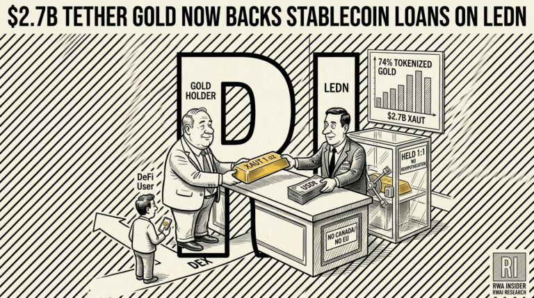 Ledn banker locking Tether Gold XAUT bar in vault, handing back stablecoin loan | RWA Insider