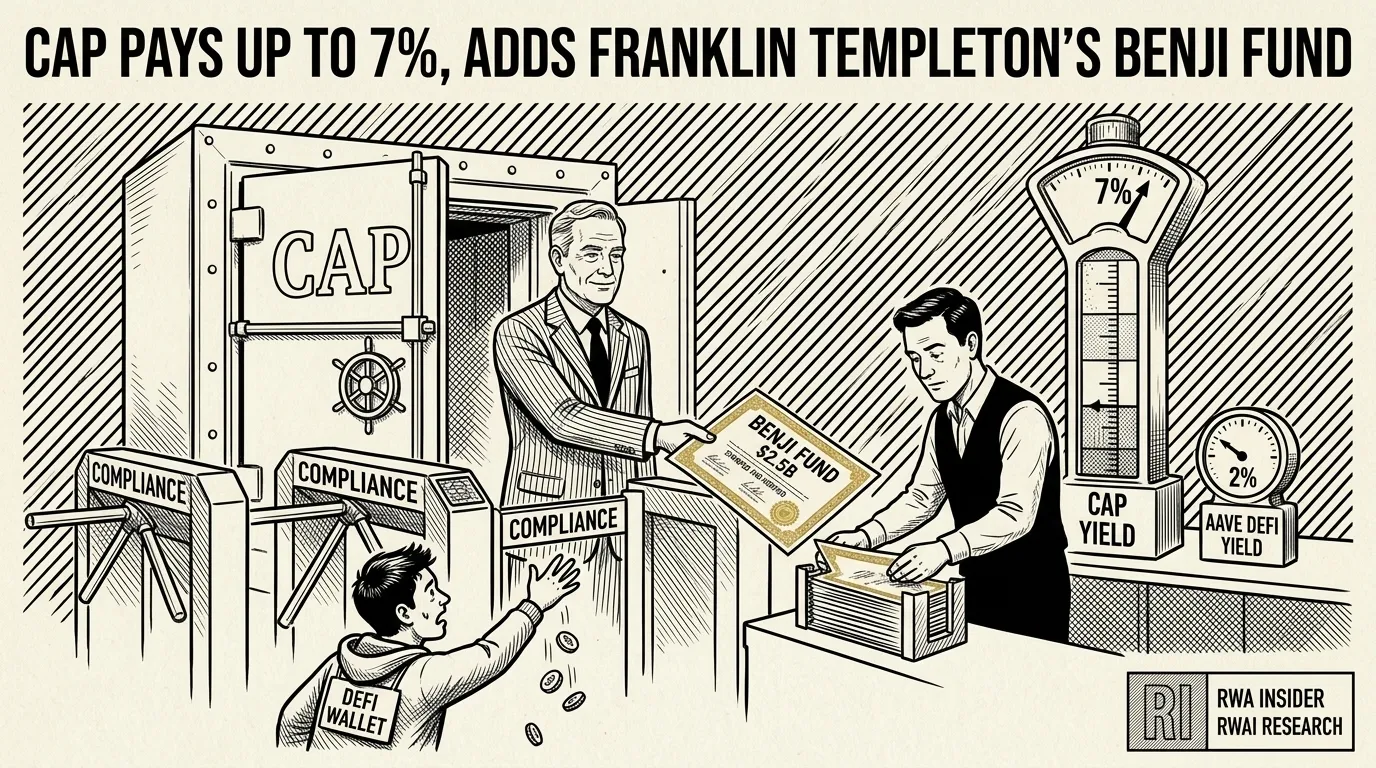 Cap adds Franklin Templeton BENJI fund as deposit asset | RWA Insider